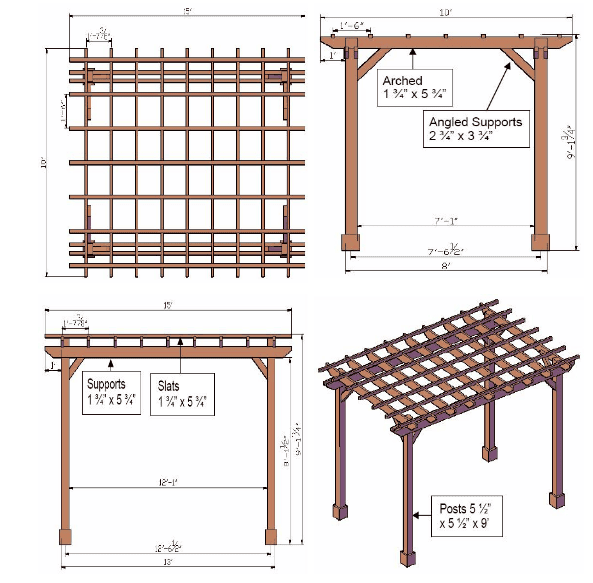 What You Get – Deliverables & Documentation for Pergola Installation in Indianapolis