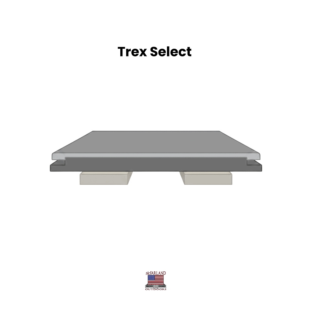 Trex Select
