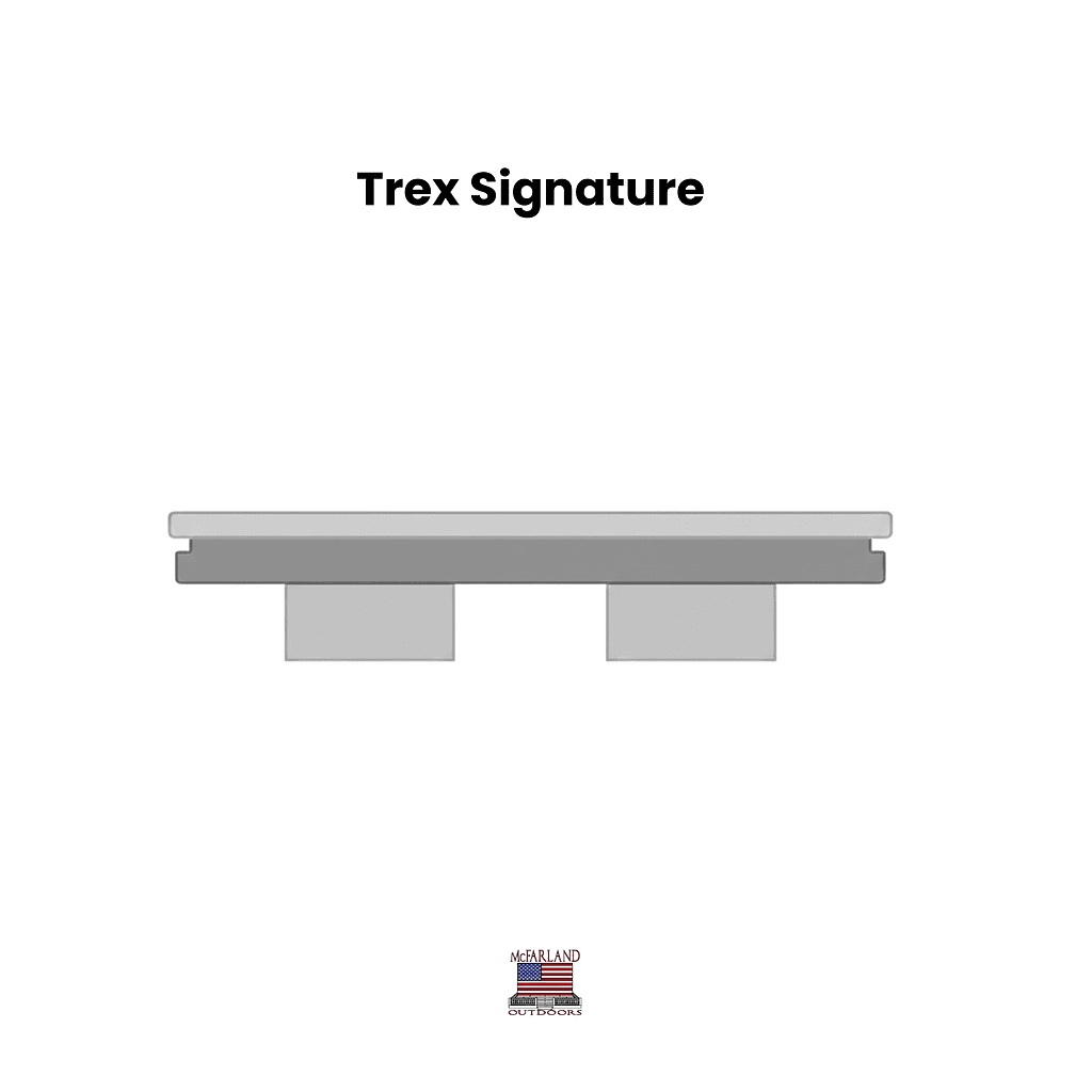 Trex Signature