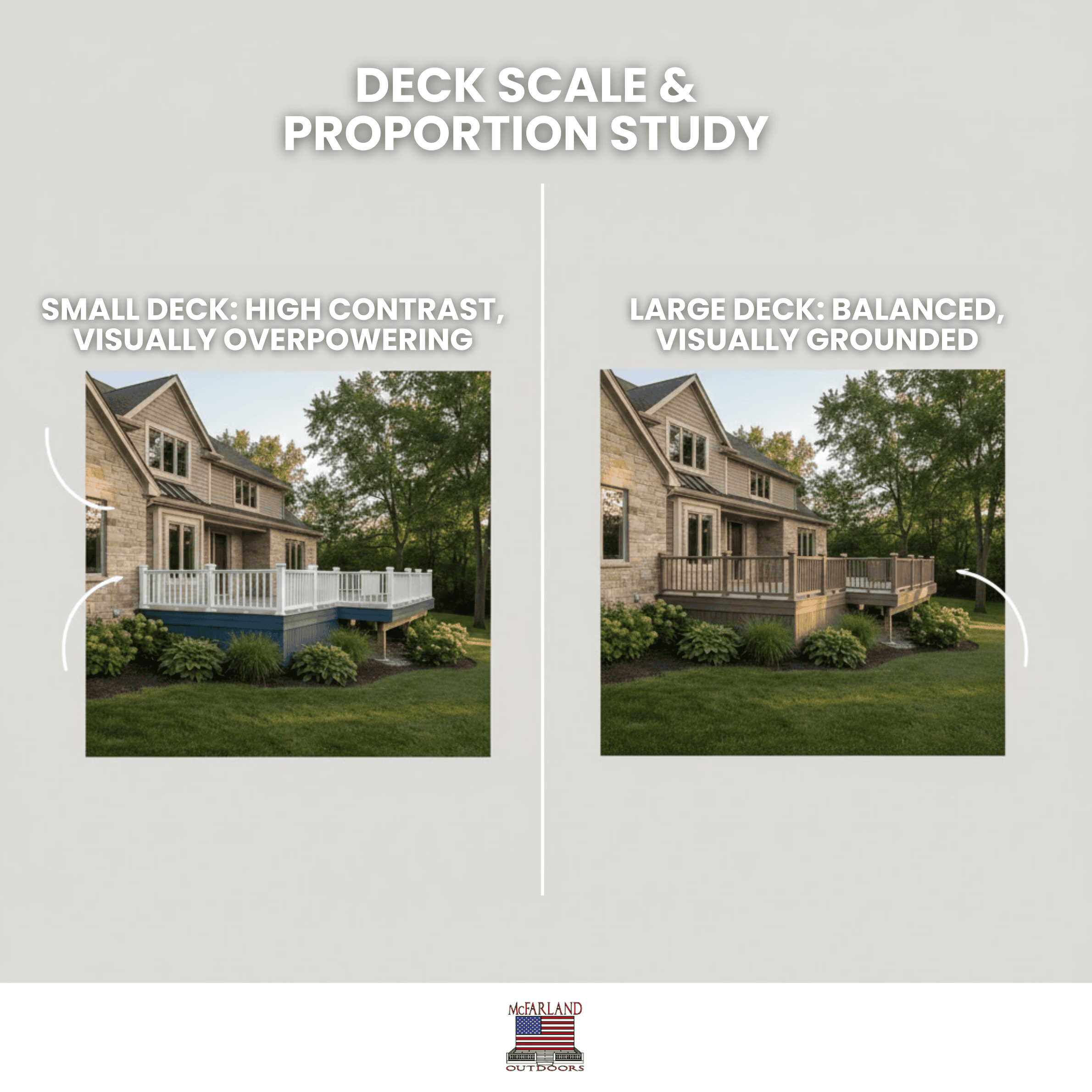 House and Deck Color Combinations -  – Deck Height Affects Visual Weight